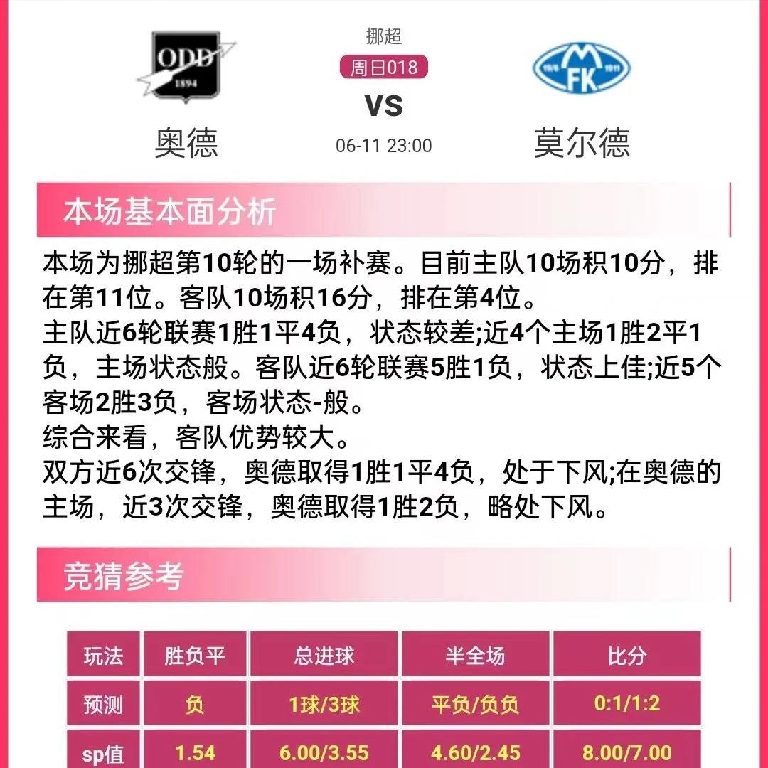 竞彩推荐11中6,每日竞彩足球胜平负预测推荐