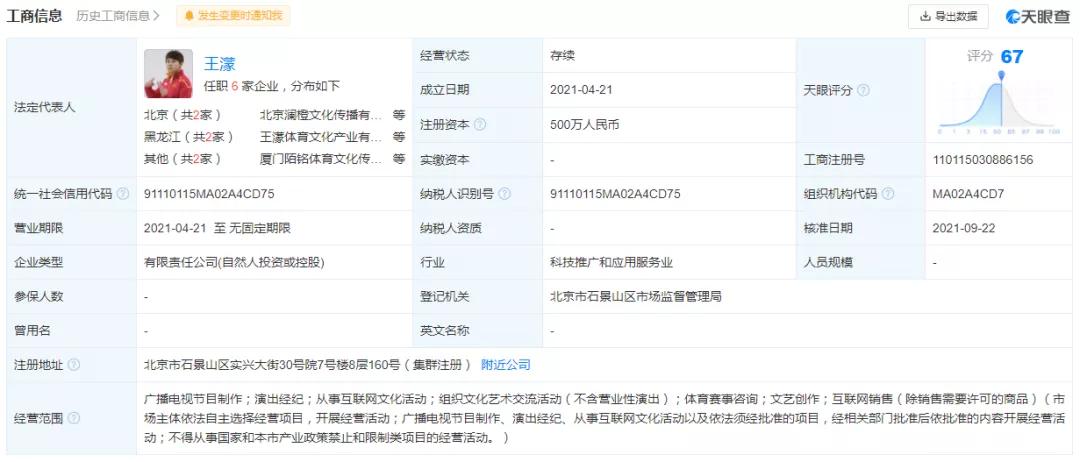 世界冠军去做体育老师,王濛为退役运动员成立mcn机构