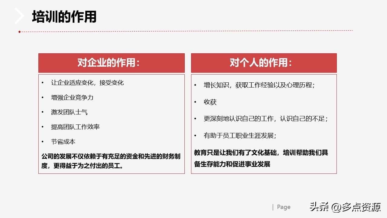 复盘反思ppt,复盘ppt演讲