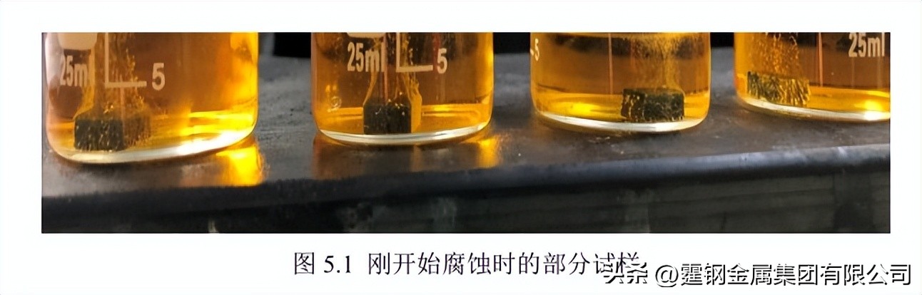 材料的抗腐蚀性能参数,耐腐蚀性能最佳材料