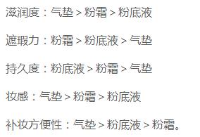 有用护肤品导致胎儿畸形的案例吗,化妆品有激素会不会影响胎儿畸形