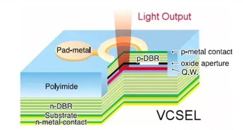 江西德瑞光电技术有限责任公司,德瑞光电最新消息