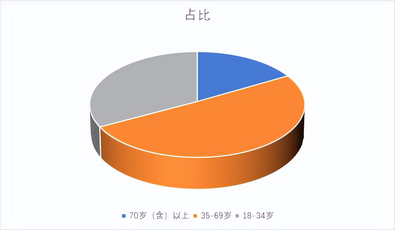 最简单有效的购彩技巧,快乐购彩五大注意事项