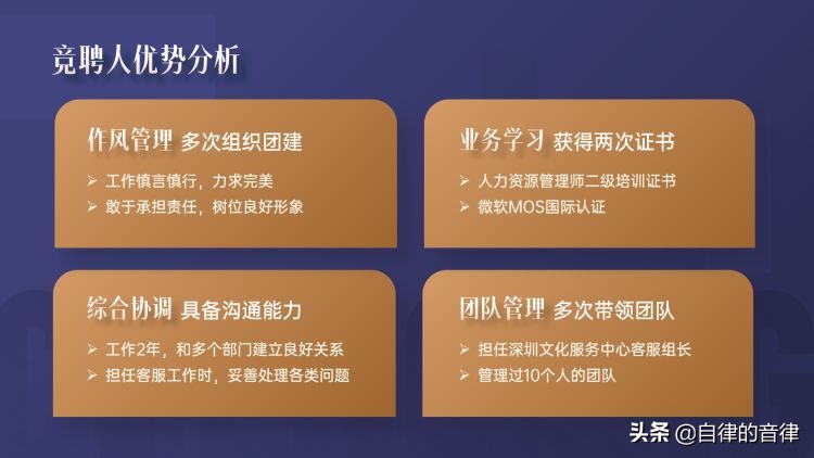竞聘时希望获得的支持和帮助,竞聘岗位个人匹配度ppt