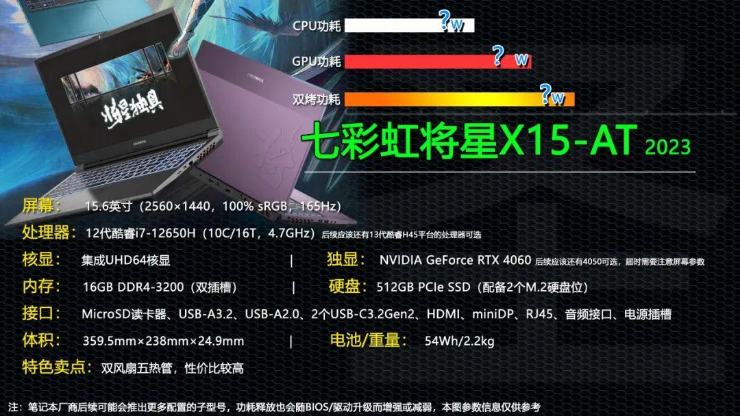 i7+RTX4060游戏本只卖5899元！七彩虹新版将星X15-AT值得买吗？
