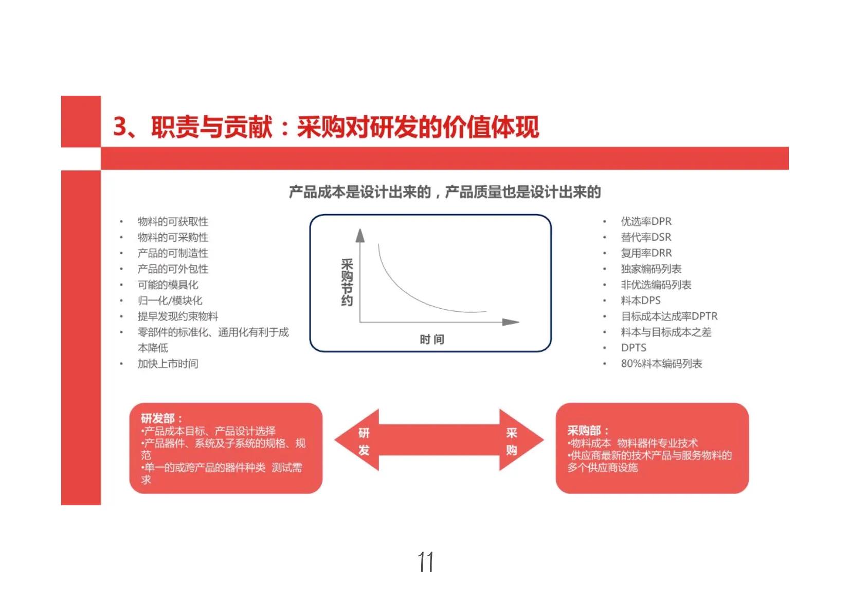 华为采购内部管理的案例,华为采购模式介绍