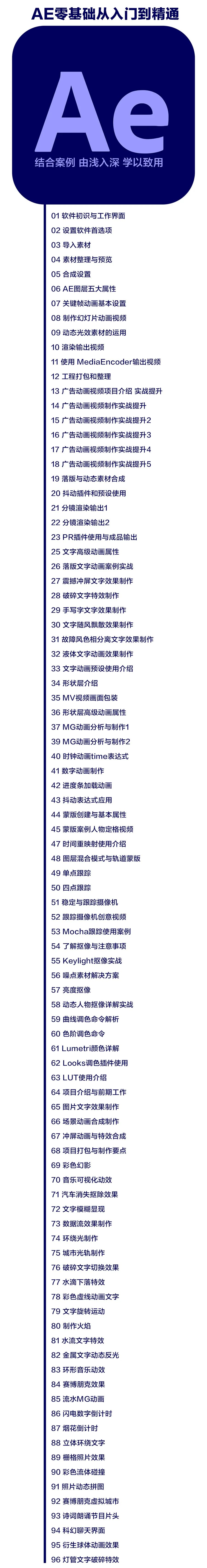 c4d教程书籍2024,c4d教程从入门到精通合集