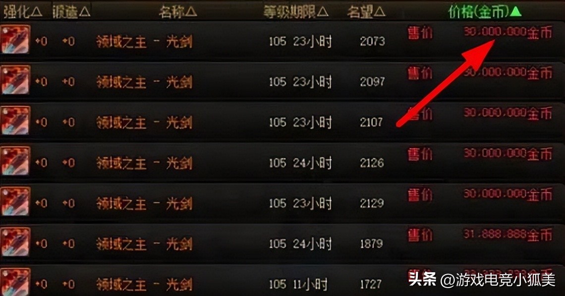 dnf新春版本13强化券,dnf最新更新强化券