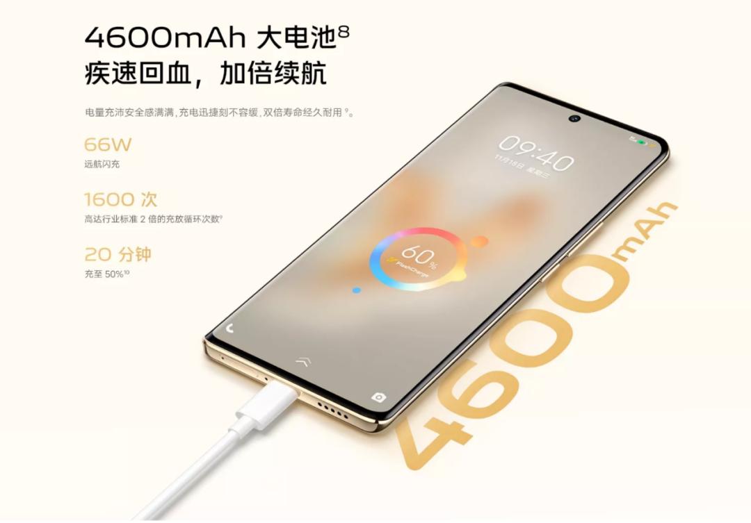 联发科天玑7200相当于骁龙多少,vivo天玑7200和骁龙7哪个好