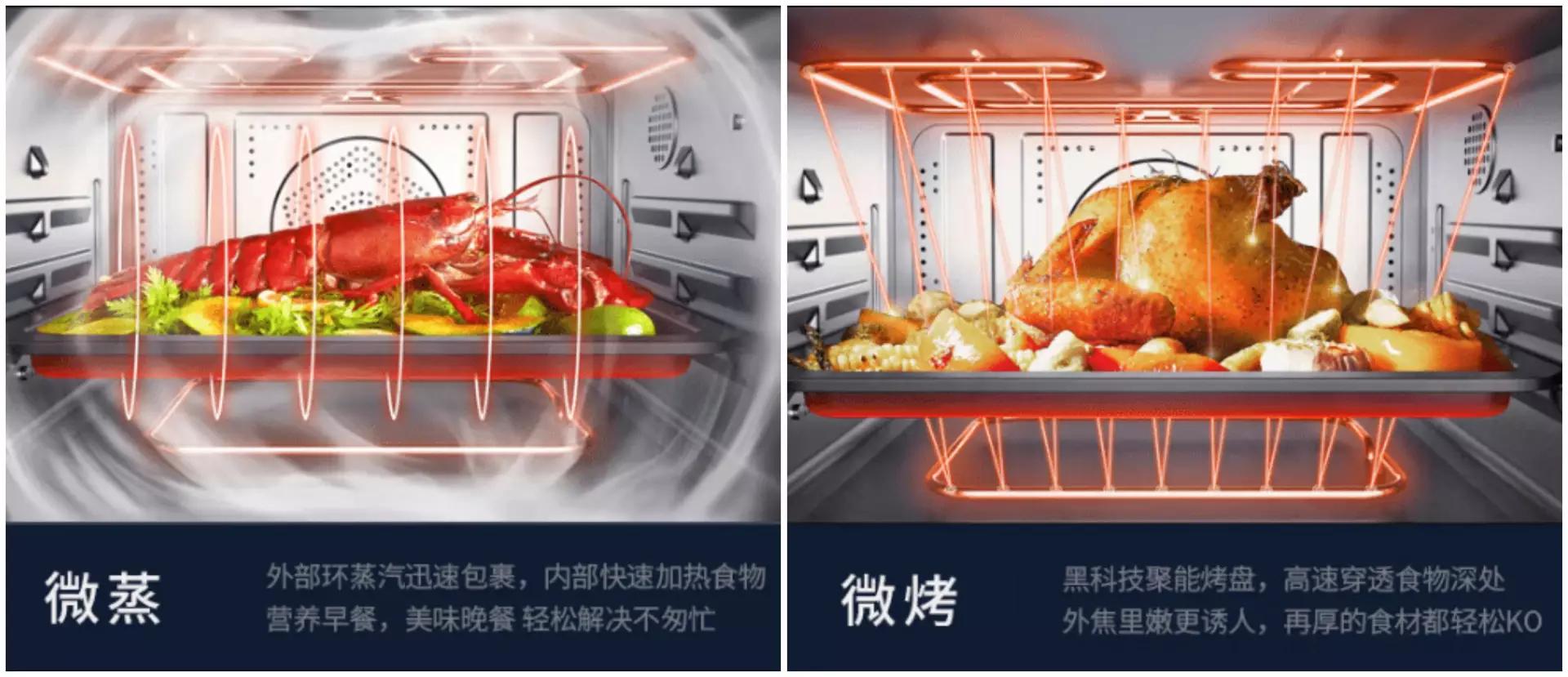 微蒸烤一体机最新推荐,美的微蒸烤一体机pg2310和pg2311