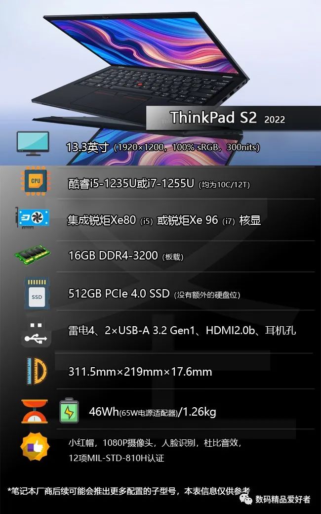 高性价比的thinkpad商务本,最受欢迎的thinkpad商务本