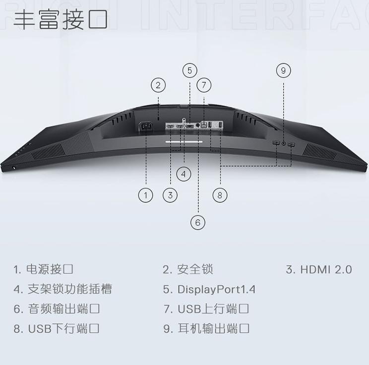 hdmi2.0和hdmi1.0有什么不同,hdmi2.1和hdmi2.0线有啥区别