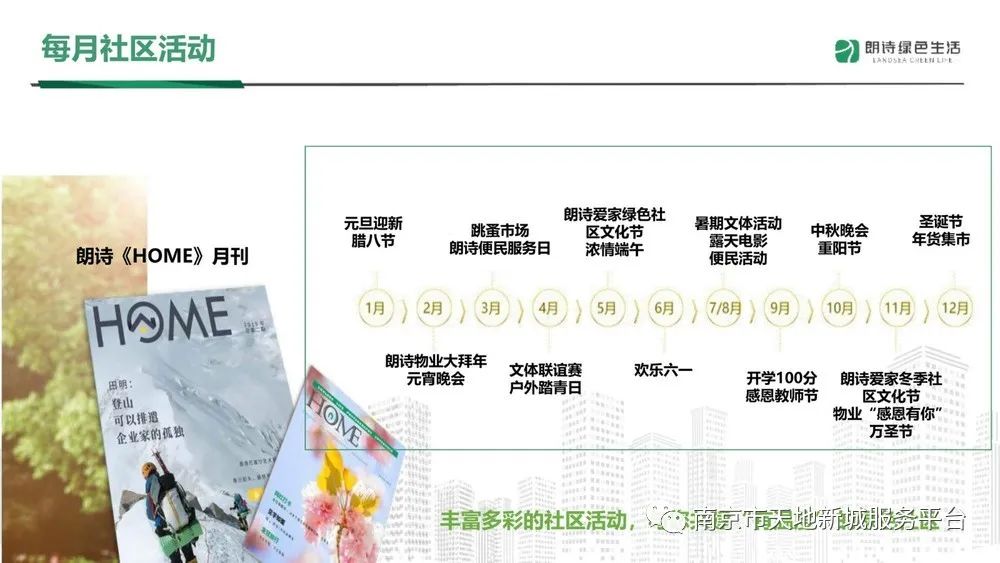 物业管理品质提升方案ppt,物业管理整套培训课件