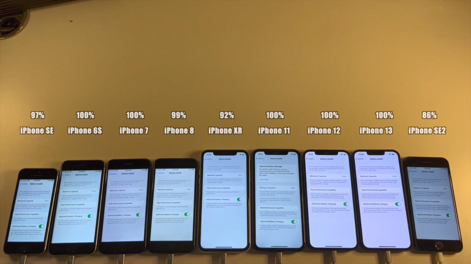 苹果6sp升级ios15.3.1建议更新吗,iphone11升级ios15建议更新吗