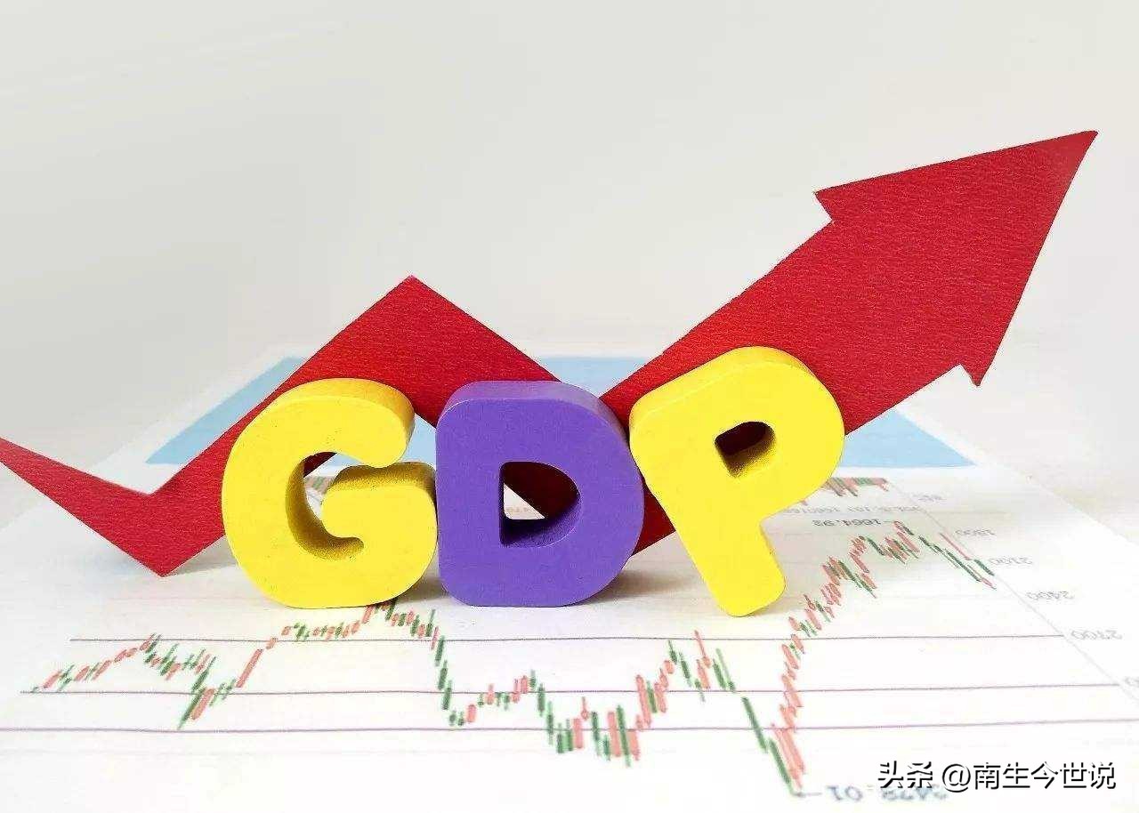 中国和俄国gdp,俄罗斯2020年gdp变化