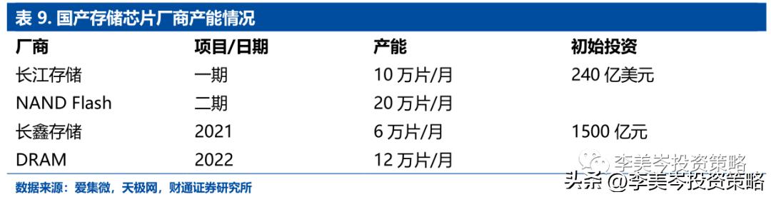 “安全”为矛，精选A股“自强50”组合