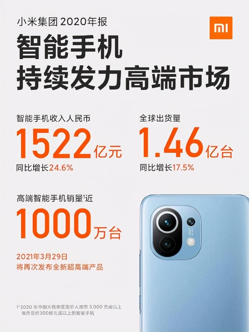 小米mix系列销量图,小米mix系列销量