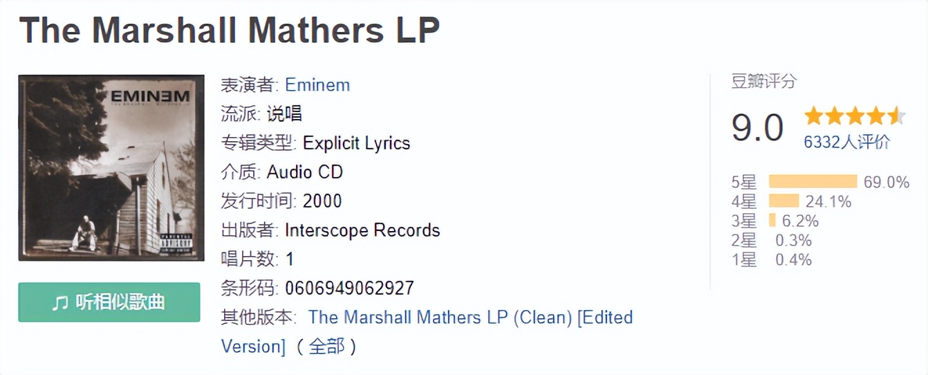 2000年以后中国乐坛黄金十年,2000年乐坛排名