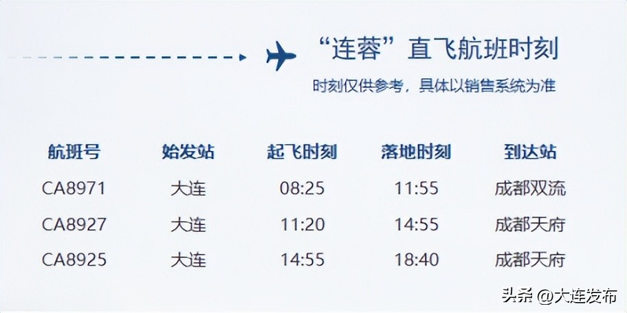 大连航空公司最新消息,夏航季航空时刻表
