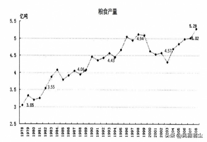 高二历史上学期期末试卷及答案,有关历史高三各地期中期末试卷