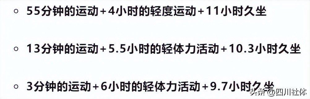 久坐心脏不舒服,久坐心脏不舒服吃什么好