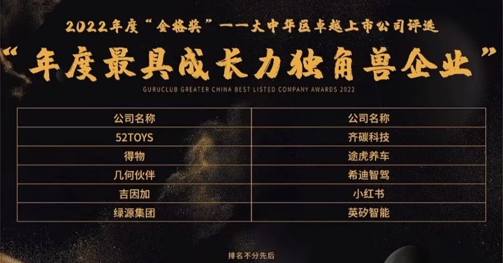 喜报！齐碳科技上榜格隆汇“金格奖之年度最具成长力独角兽企业”