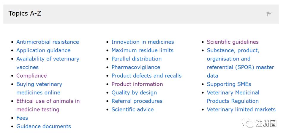 EDQMandEMA官网查询