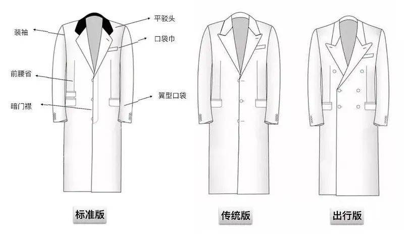 卡美滨卡Camabinc穿搭丨优雅与品质生活的绅士总离不开一件大衣
