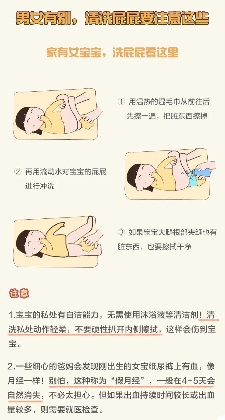 你真的会洗宝宝屁股吗?宝宝*处私**护理技巧