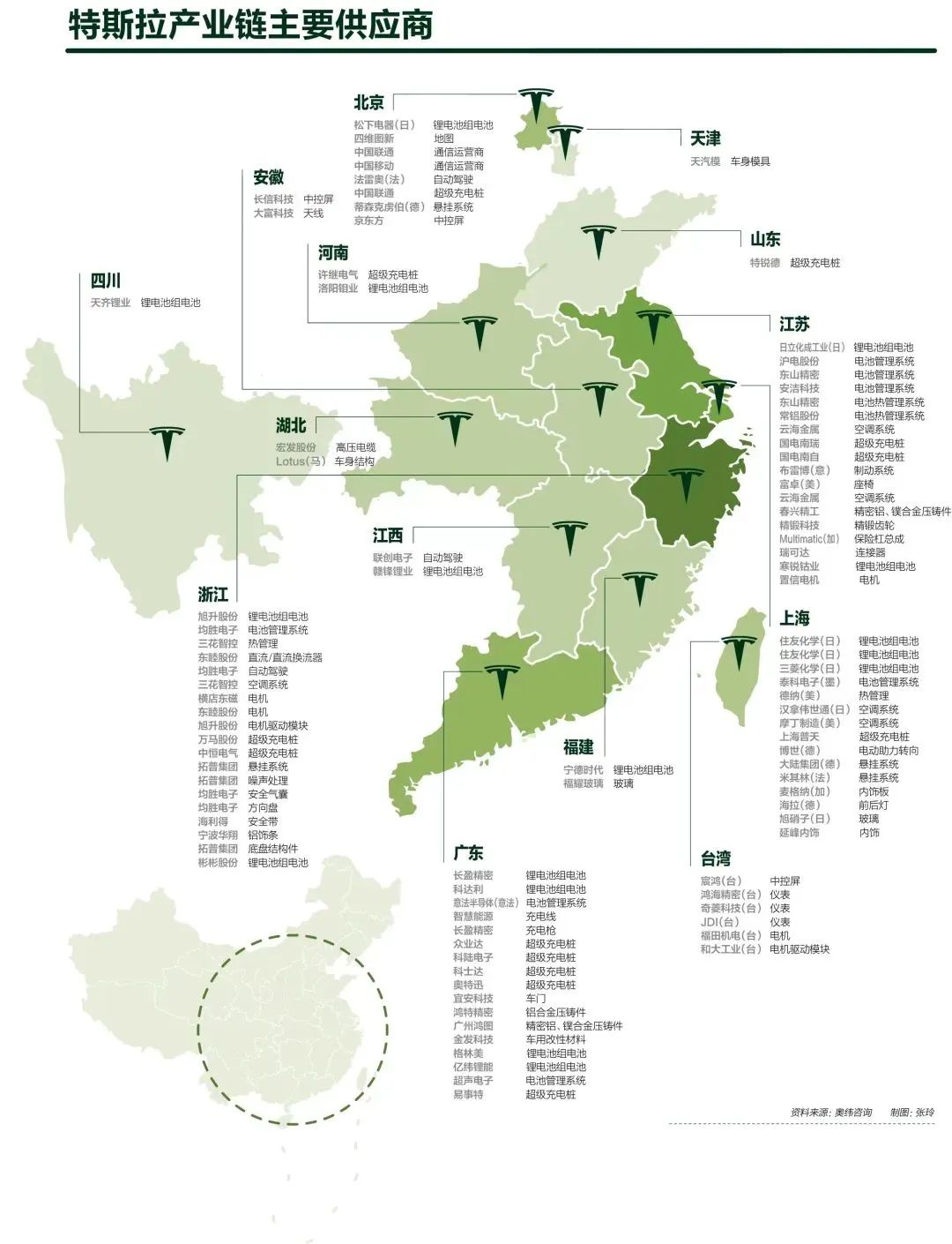 1000个人眼中有1000个哈利波特,1000个人的眼里有1000个什么