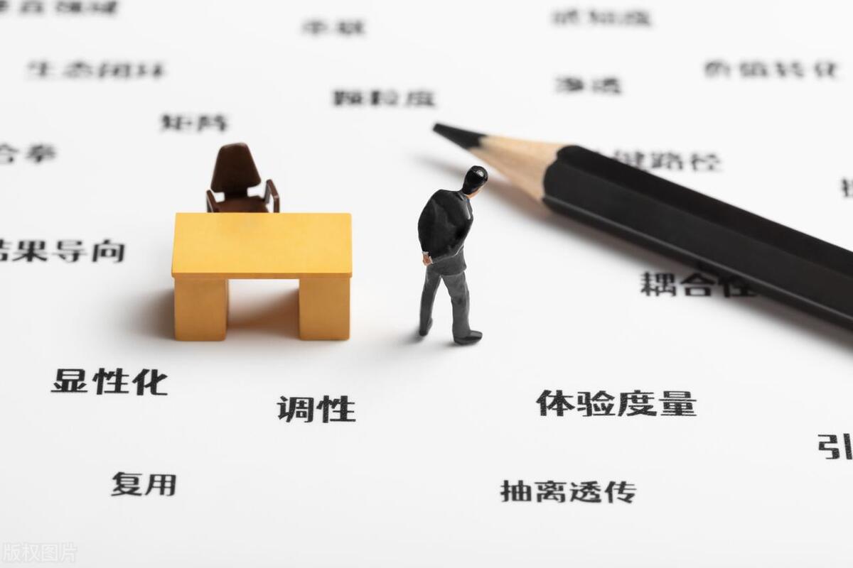 城云科技产品经理面试,推荐策略产品经理面试