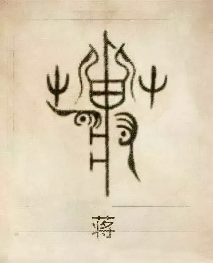 你的姓氏是什么完整版,你的姓氏是什么图腾