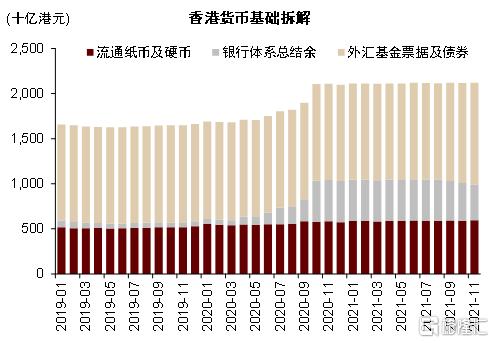 2022年银行走势,2020年银行大拐点