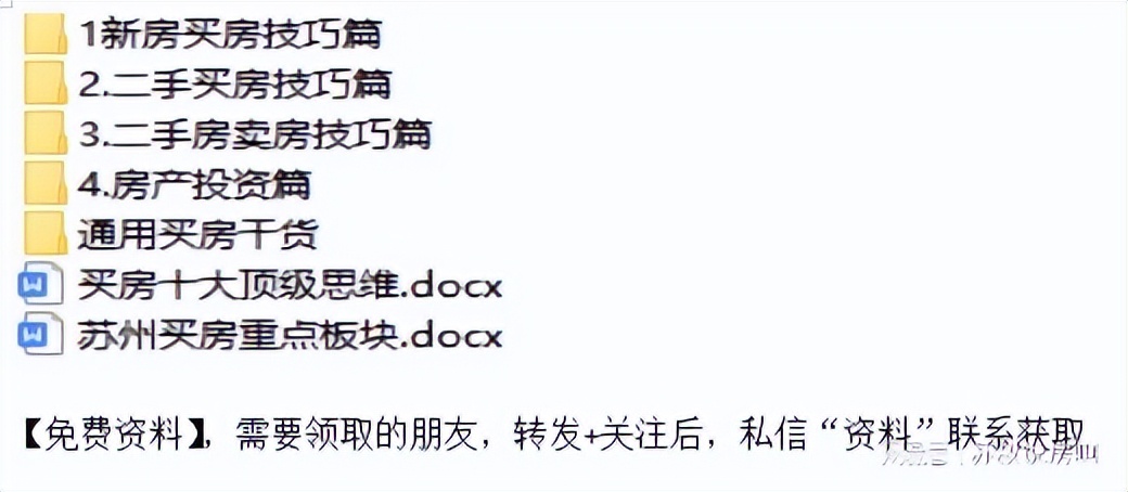 苏州哪个板块发展潜力最大,苏州升值潜力大的地方