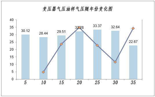 潜航机器人,潜航器机器人