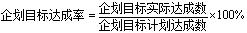绩效考核设计要多长时间完成,绩效考核设计咨询公司