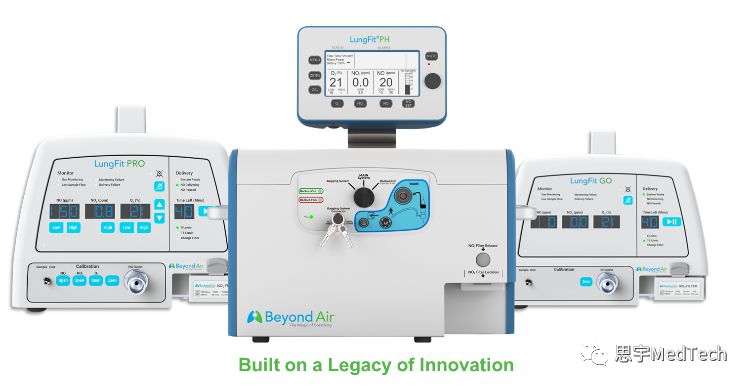 首个获FDA批准的NO发生器！治疗新生儿呼衰