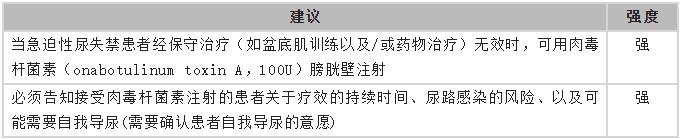 尿疗法饮食禁忌,尿闭症饮食