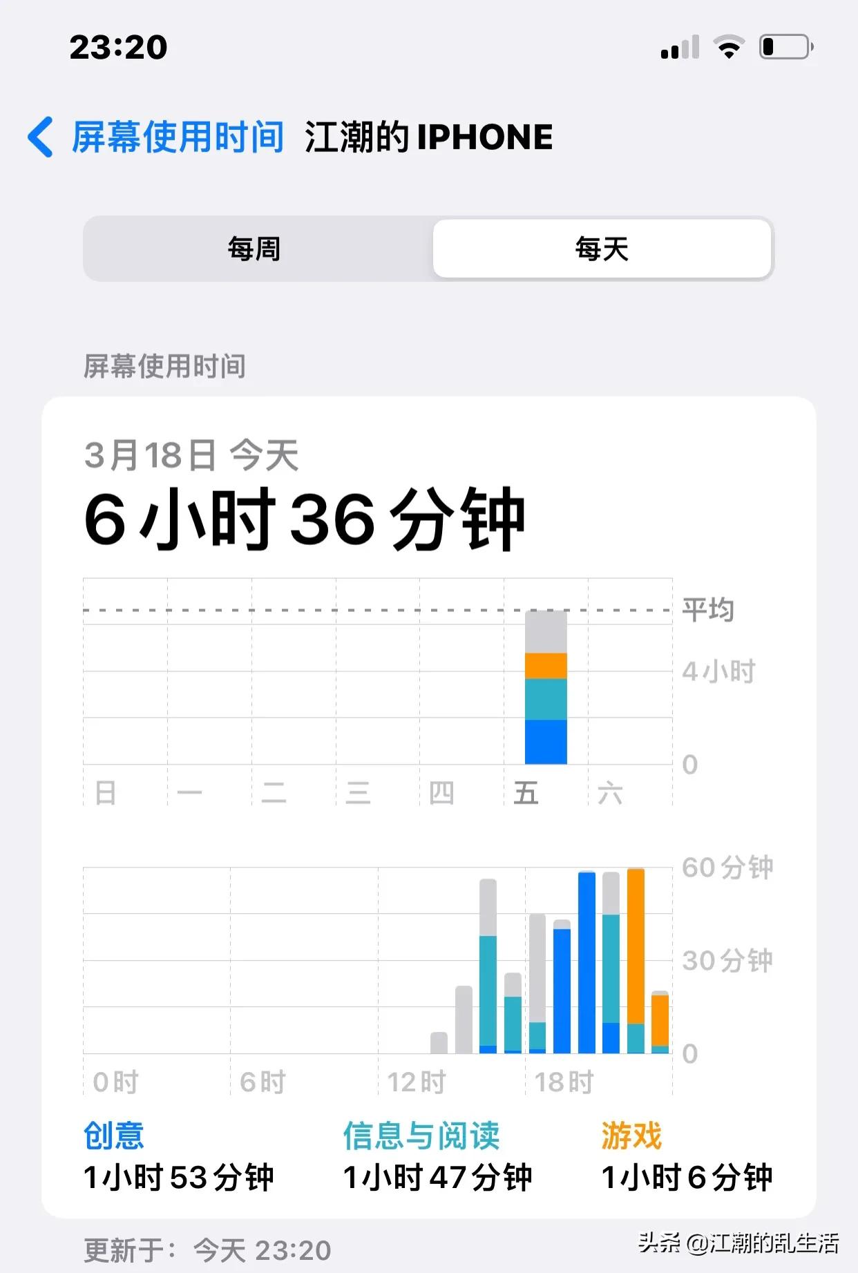 iphone11升级ios15.3后续航,iphone11ios15.7.4续航