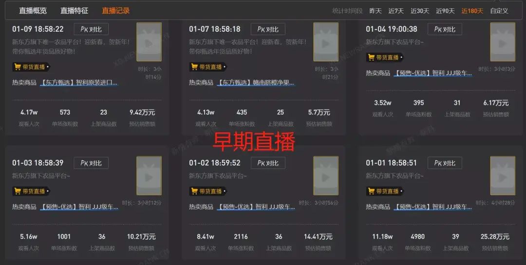 新东方央视报道,新东方被央视点评