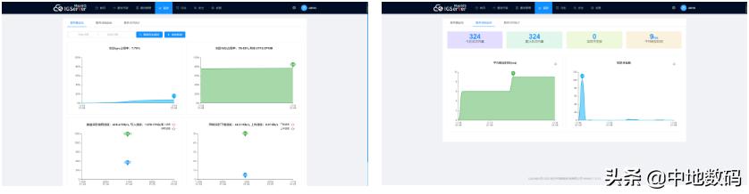 五大能力提升计划,五大能力提升