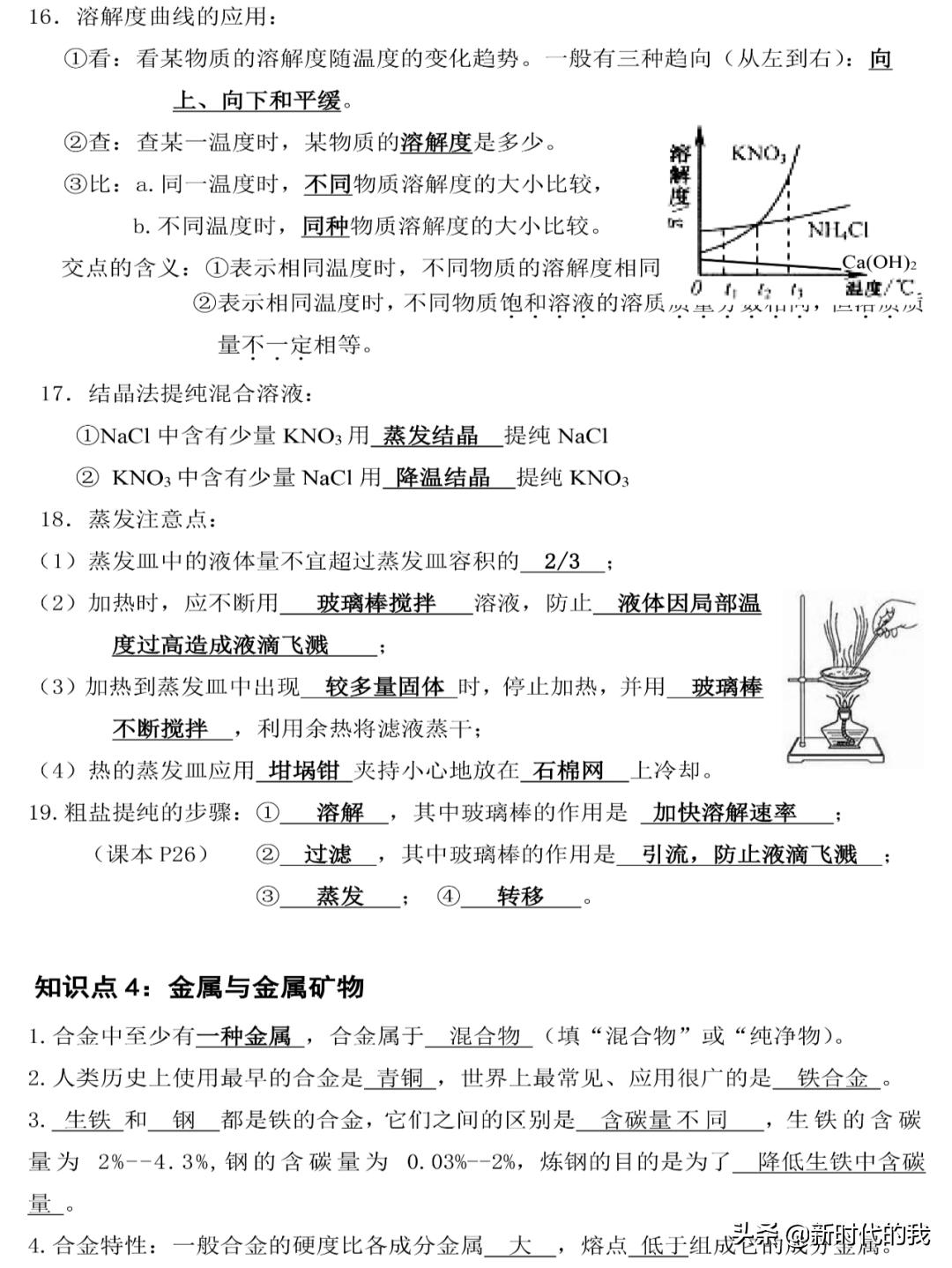 化学初中中考知识重点教辅人教版,2021初中化学必背知识点整理归纳