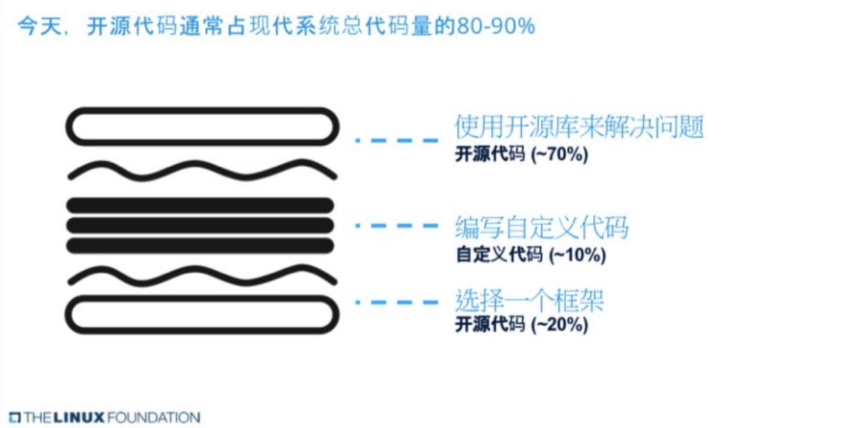 国产操作系统支持x86,国产自研电脑操作系统