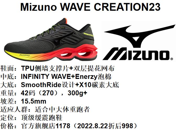 美津浓跑鞋22,美津浓跑鞋产品矩阵
