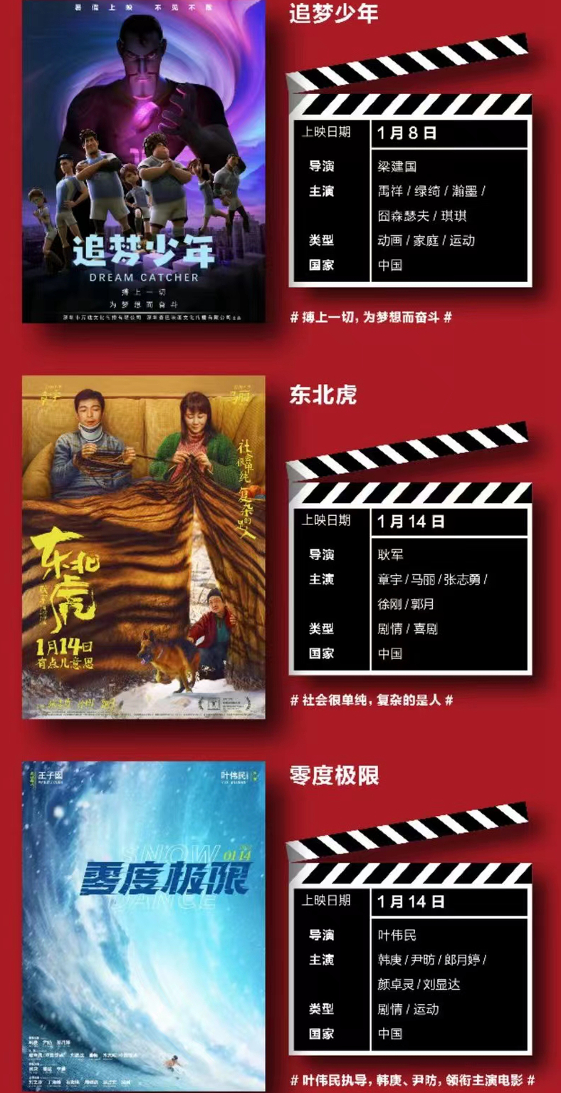 2020年1月内地院线公映片单,2022年1月电影院线上映名单