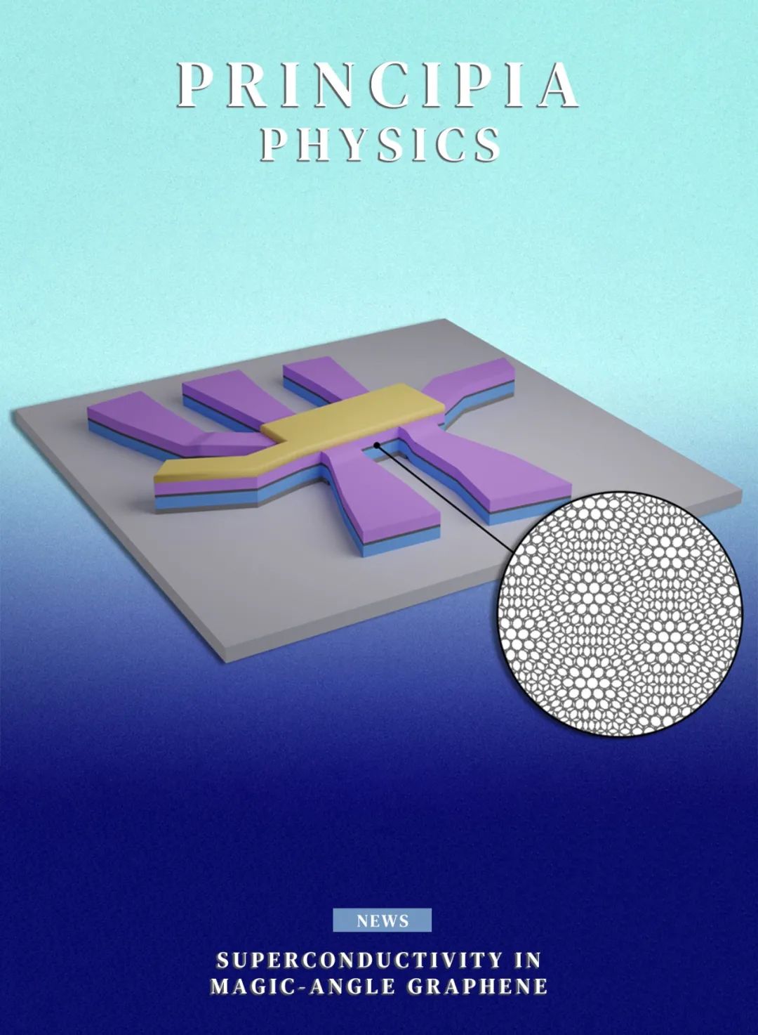 魔角石墨烯实验复现了吗,魔角石墨烯工作温度