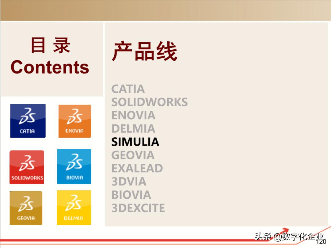 dassault杈剧储,100椤祊pt娣卞害瑙ｆ瀽