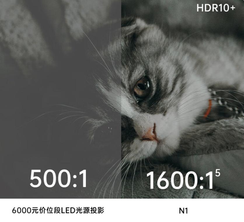 坚果投影仪n1ultra色彩调节,坚果投影仪n1spro有几种颜色可选