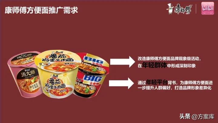 康师傅新媒体营销,康师傅方便面市场推广