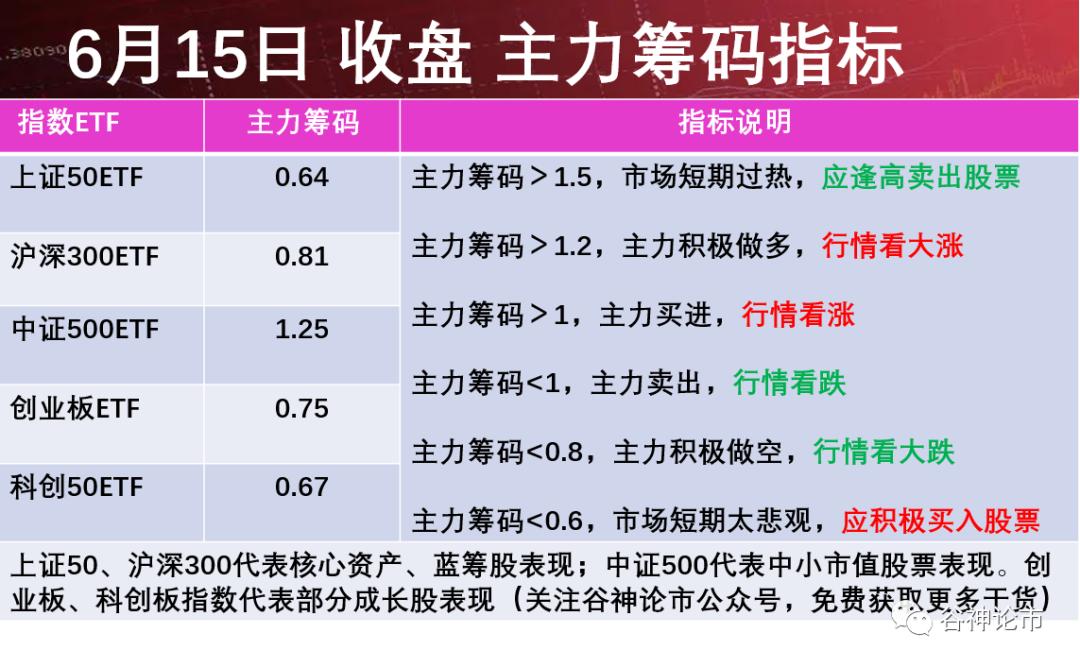 a股涨10倍低价股,a股和富时a50有什么关系